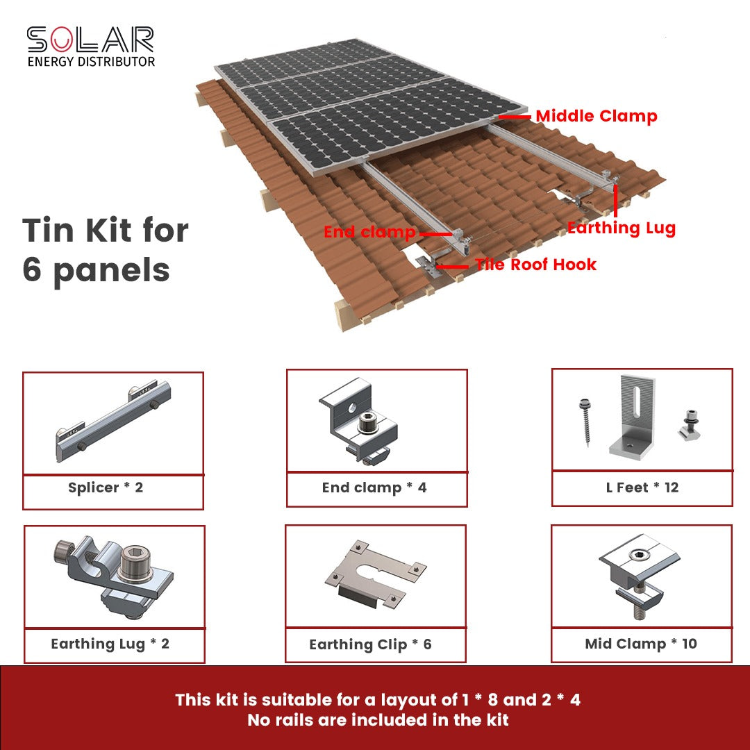 IBR Roof 6 Panel Mounting Kit IBR Roof 6 Panel Mounting Kit